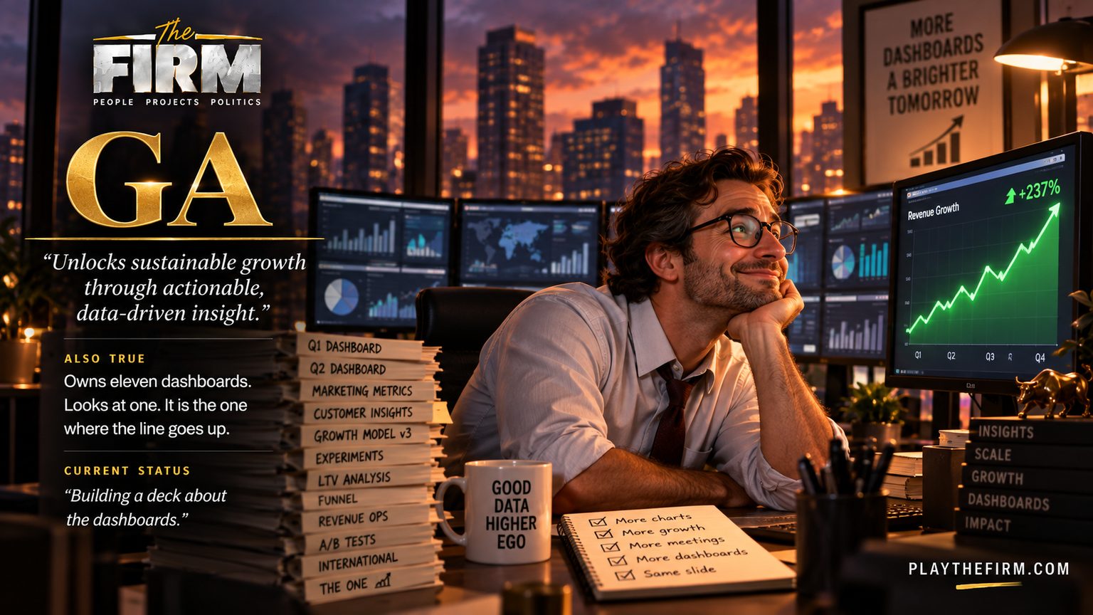 Growth analyst poster. He gazes happily at a monitor showing revenue up 237 percent, surrounded by eleven other screens he is not looking at. A stack of binders beside him is labelled Q1 Dashboard through to THE ONE, and his mug reads GOOD DATA HIGHER EGO. The firm's line: "Unlocks sustainable growth through actionable, data-driven insight." Also true: Owns eleven dashboards. Looks at one. It is the one where the line goes up. Current status: "Building a deck about the dashboards."